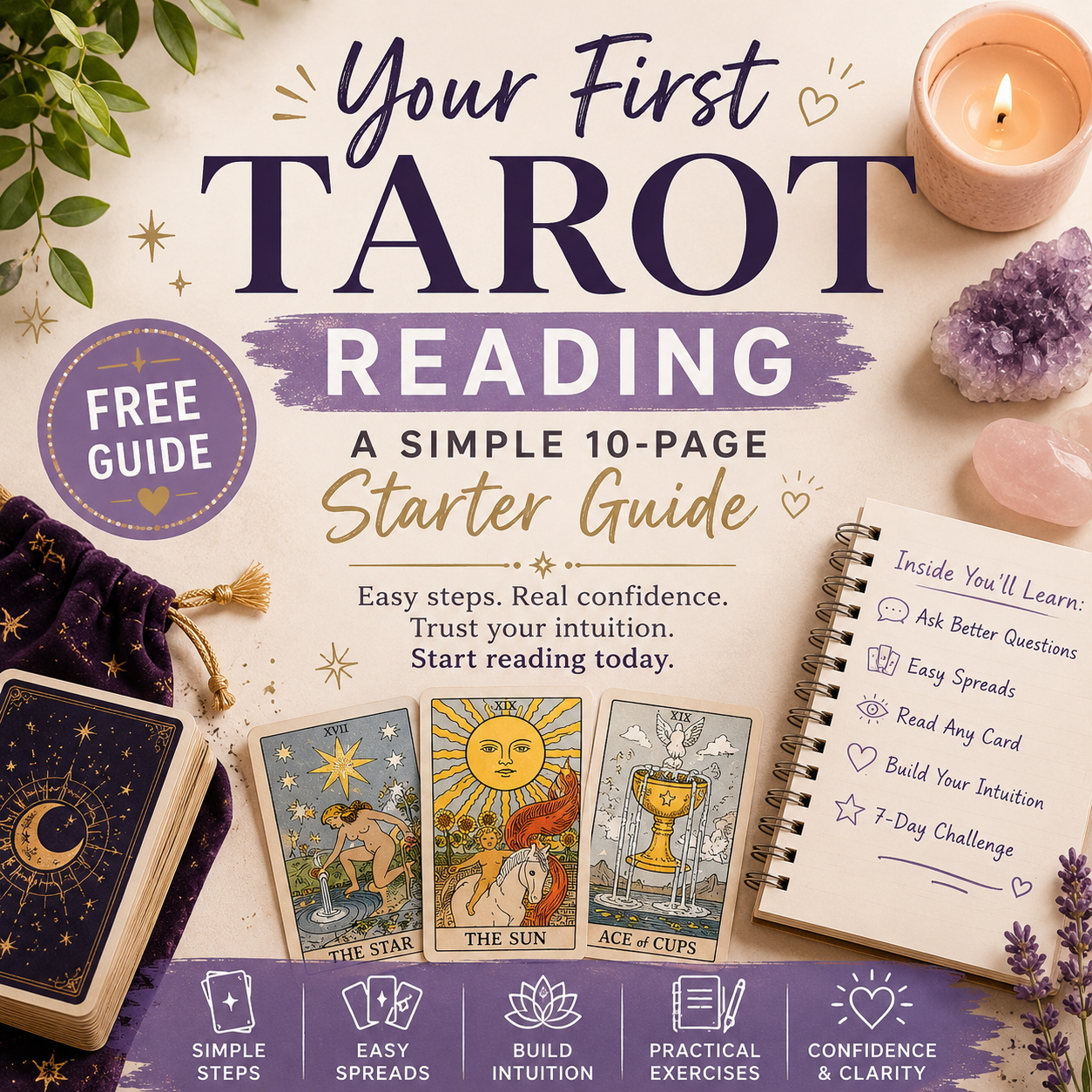 Your first Tarot Reading