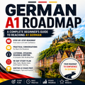 The German A1 Roadmap
